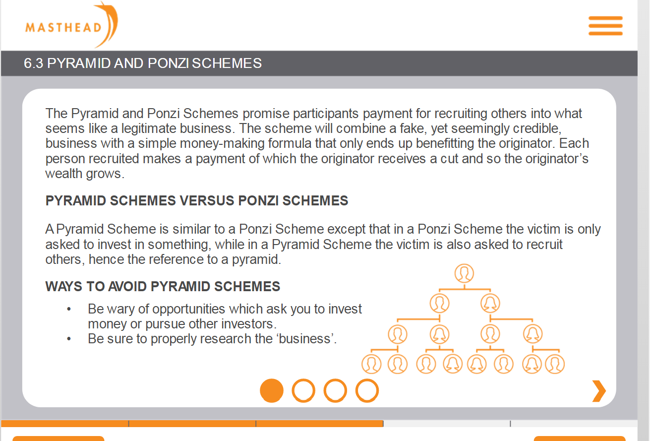 6.3 Pyramid $ Ponzi Schemes 1