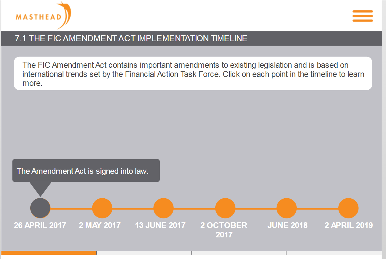 7.1 Implimentation Timeline 2