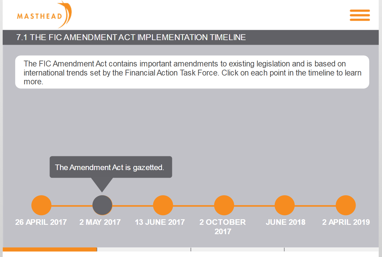 7.1 Implimentation Timeline 3