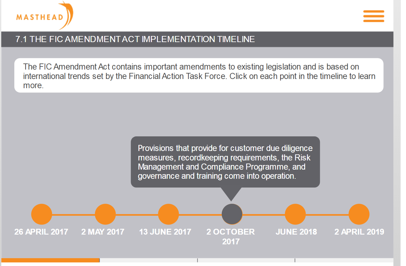 7.1 Implimentation Timeline 5