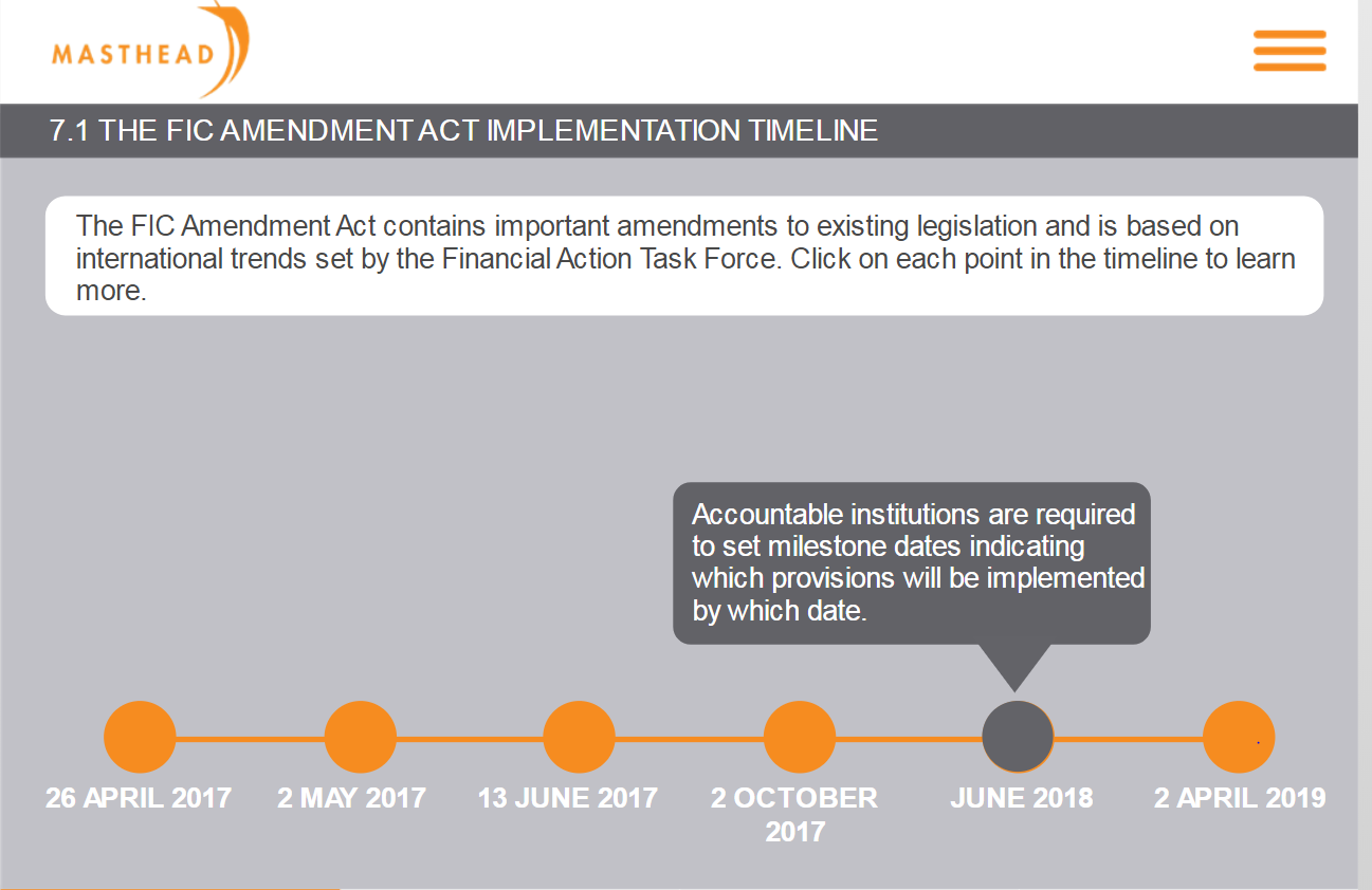 7.1 Implimentation Timeline 6